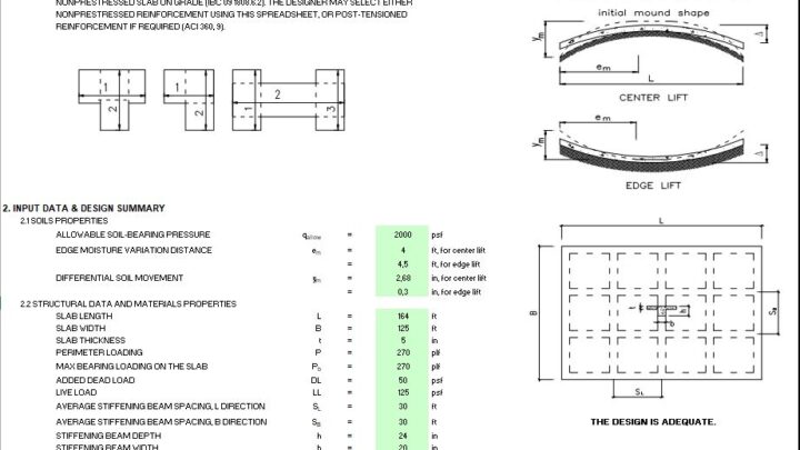 Design Of Conventional Slabs On Expansive Soil Grade Based On ACI 360 Spreadsheet