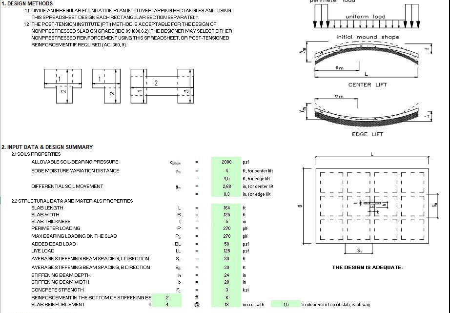 Design Of Conventional Slabs On Expansive Soil Grade Based On ACI 360 Spreadsheet