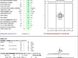 Design Of Footing At Piping Based On ACI 318-14 Spreadsheet