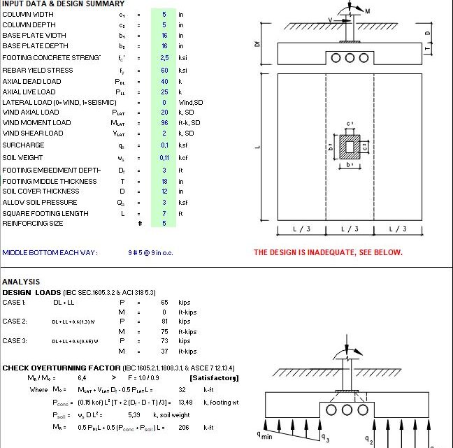 Design Of Footing At Piping Based On ACI 318-14 Spreadsheet