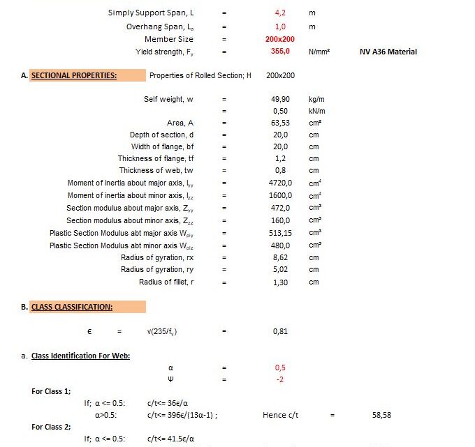 Design Of Monorail In Offshore Industry Spreadsheet