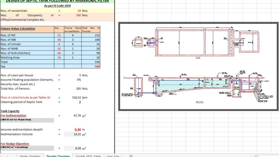 Design Of Single and Double Chamber Septic Tank Spreadsheet