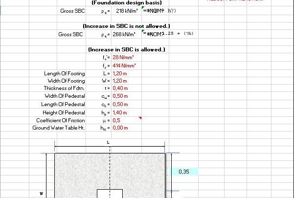 Design Of Spread Footing As Per ACI 318-07 Spreadsheet