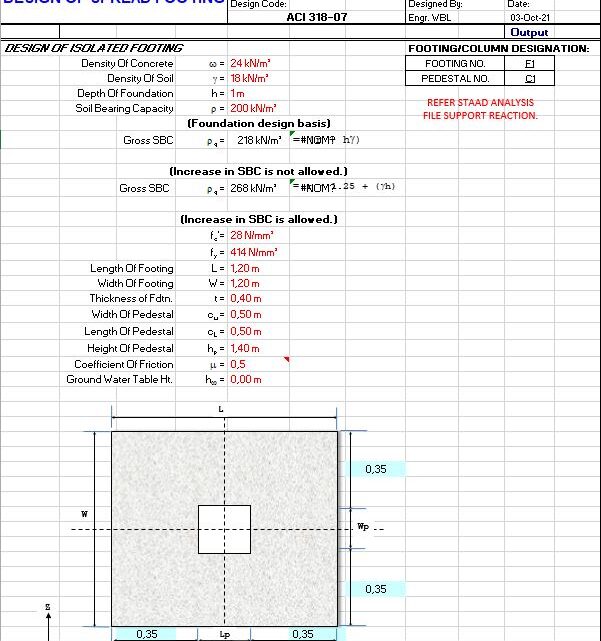 Design Of Spread Footing As Per ACI 318-07 Spreadsheet