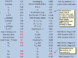 Design of WT Braces Spreadsheet