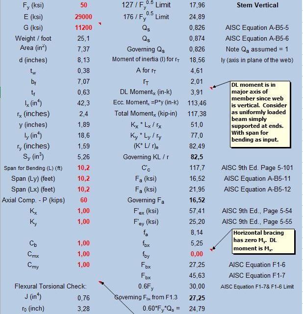 Design of WT Braces Spreadsheet Design of WT Braces Spreadsheet