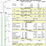 Drilling Cement Calculations Spreadsheet