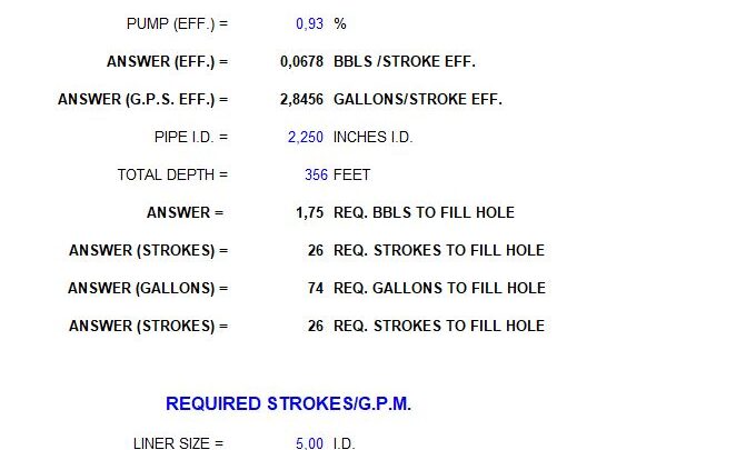 Drilling Hydraulic Calculations Spreadsheet