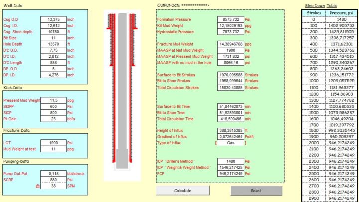 Drilling Well Control Calculations Spreadsheet