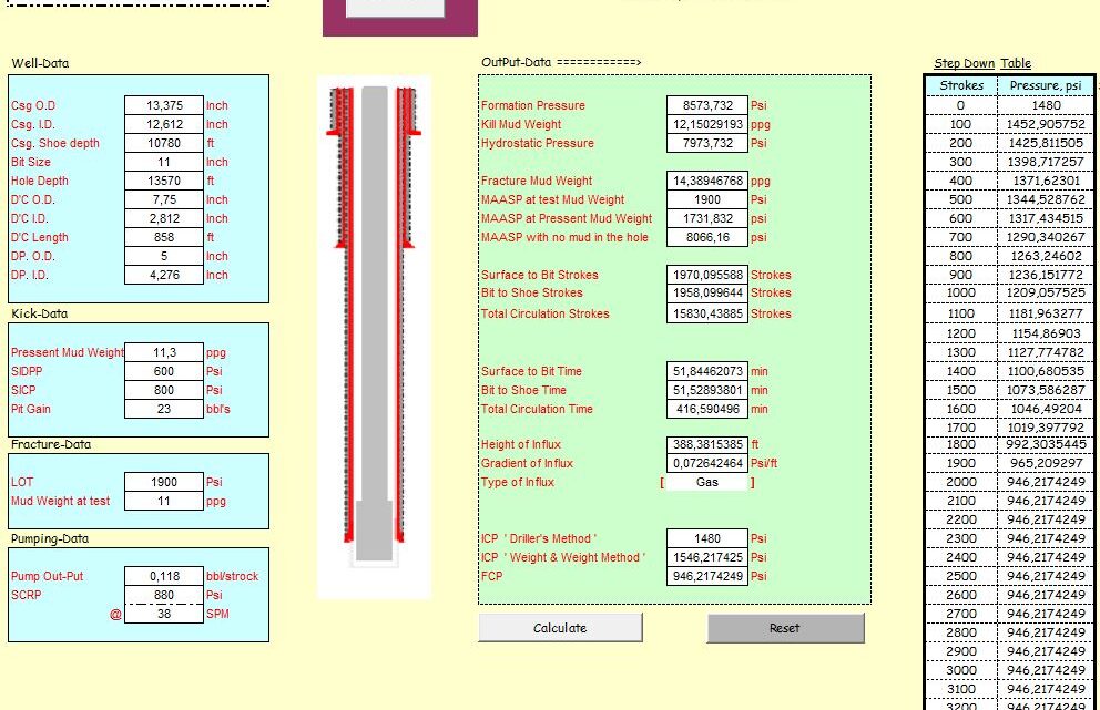 Drilling Well Control Calculations Spreadsheet