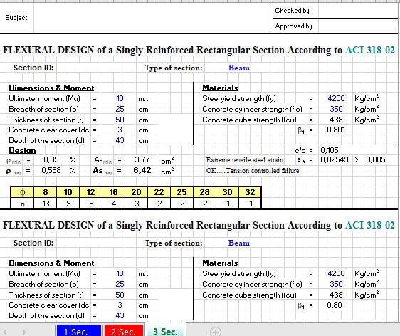 Flexural Design Of a Singly Reinforced Rectangular Section Spreadsheet