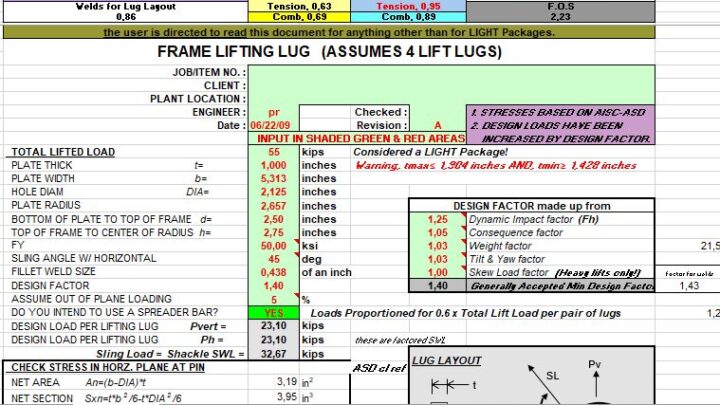 Frame Lifting Lug Design And Calculation Spreadsheet