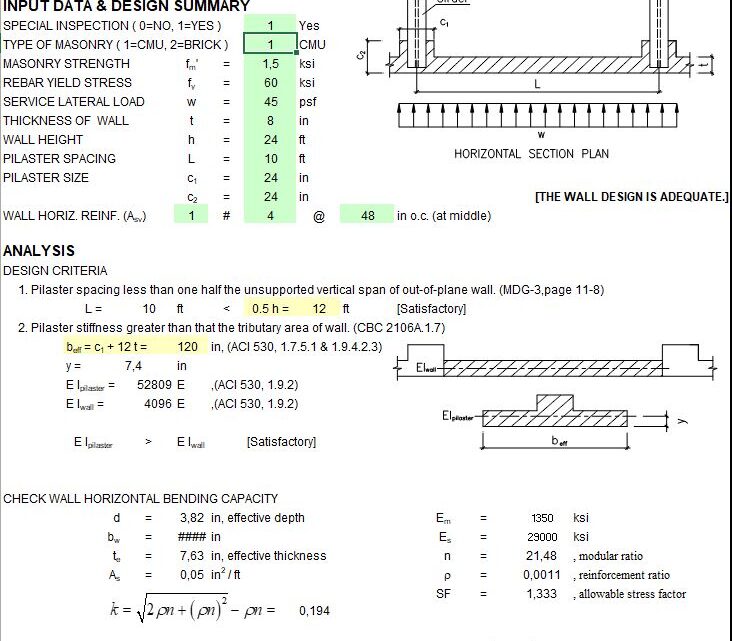 Masonry Wall Design At Horizontal Bending Based on ACI 530-99 Spreadsheet