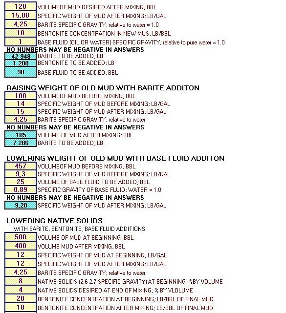 Mud Mixing Calculation Spreadsheet