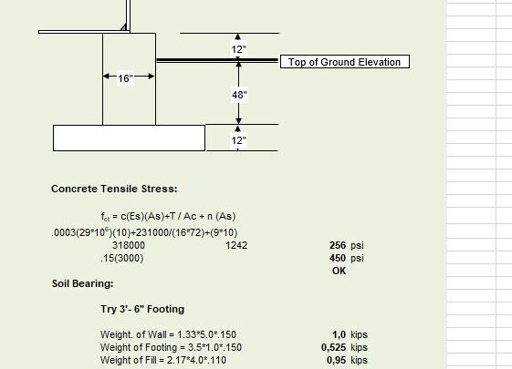 Oil Storage Tank Foundation Design Spreadsheet