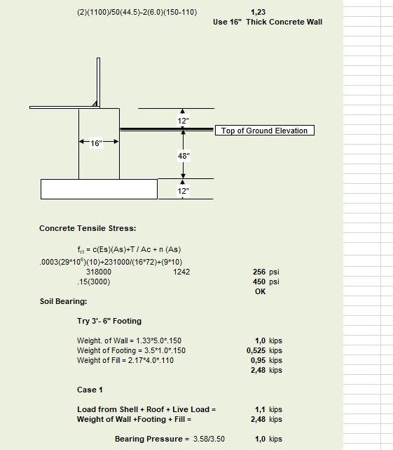 Oil Storage Tank Foundation Design Spreadsheet