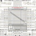 Pipings And Fittings Calculation Spreadsheet