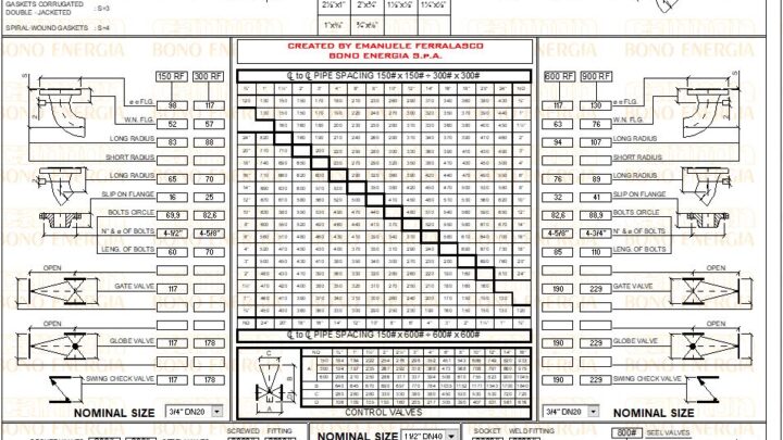 Pipings And Fittings Calculation Spreadsheet