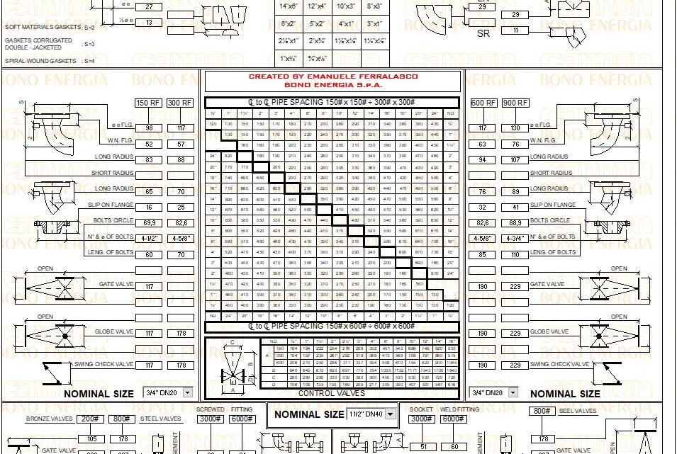 Pipings And Fittings Calculation Spreadsheet