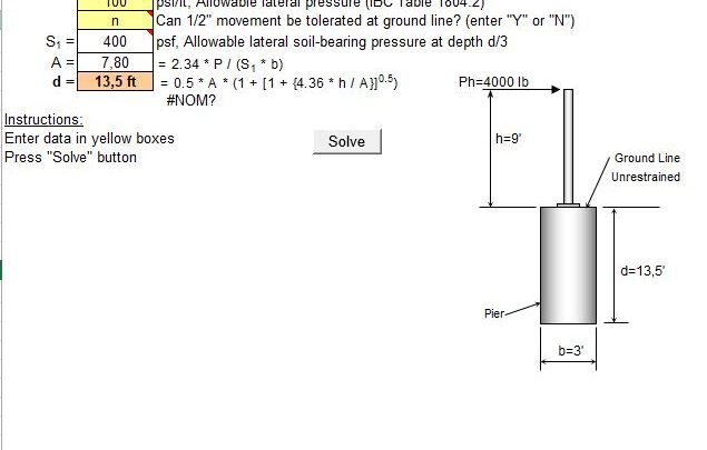 Pole Foundation Design and Calculation Spreadsheet (IBC 2003)