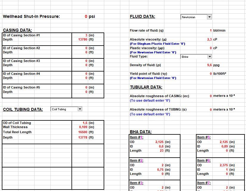 Pressure Drop Throught CT Tubulars and Casing Drilling Spreadsheet