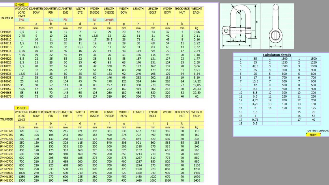 Shackle Calculations and Lookup Tables Spreadsheet