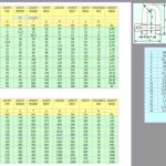 Shackle Calculations and Lookup Tables Spreadsheet