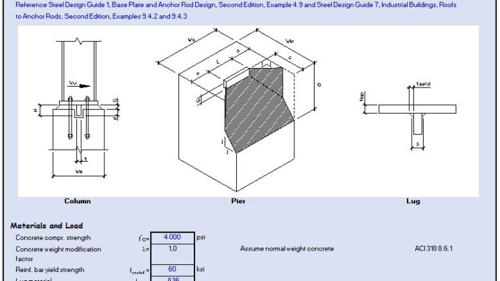 Shear Lug Design Verification Spreadsheet