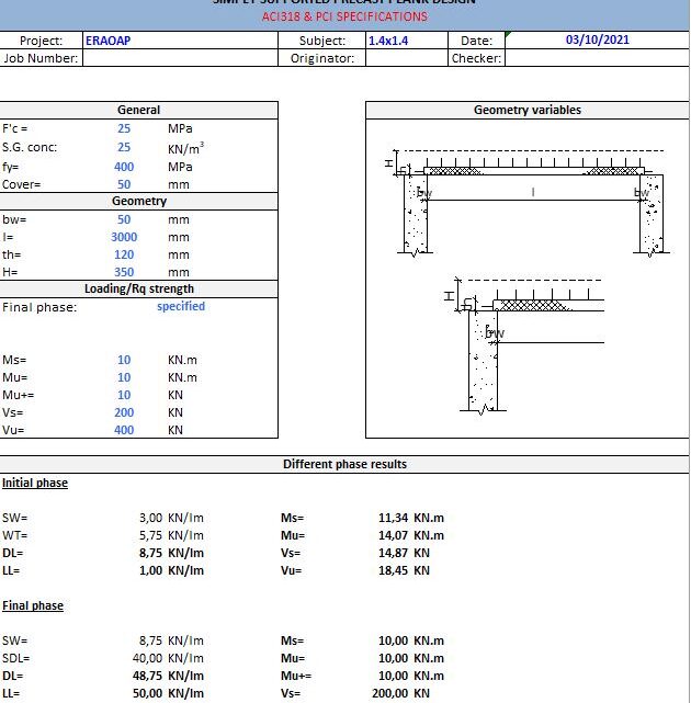 Simply Supported Precast Plank Design Spreadsheet