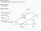 Stress In a Plate Due To a Point Load Spreadsheet