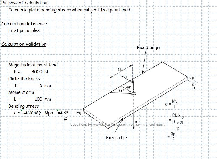 Stress In a Plate Due To a Point Load Spreadsheet