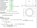 Tank Footing Design Based On ACI 318-14 Spreadsheet