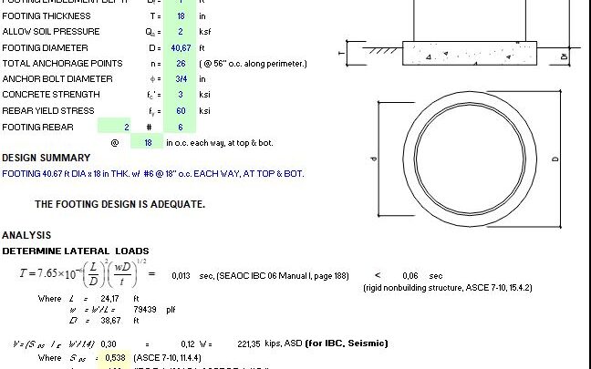 Tank Footing Design Based On ACI 318-14 Spreadsheet