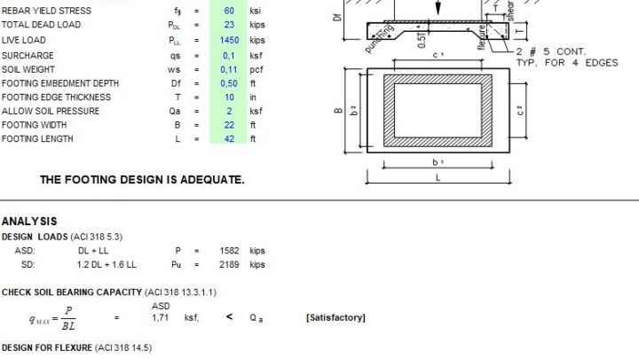 Temporary Tank Footing Design Based on ACI 318-14 Spreadsheet