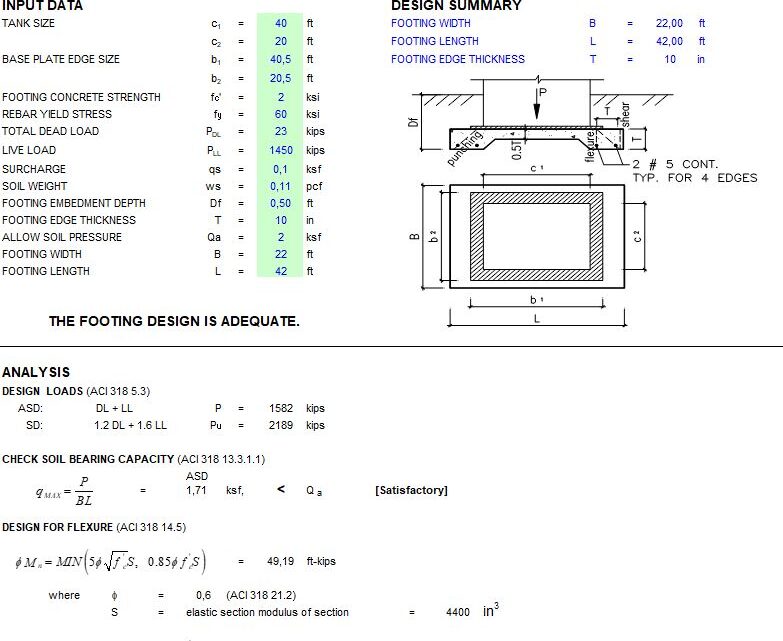 Temporary Tank Footing Design Based on ACI 318-14 Spreadsheet