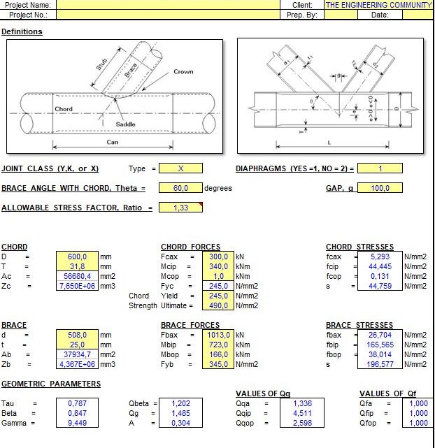 Tubular Joints in Offshore Structures As Per API RP2A (WSD) Spreadsheet