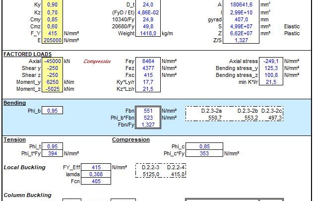 Tubular Member Check As Per API RP2A LRFD Spreadsheet