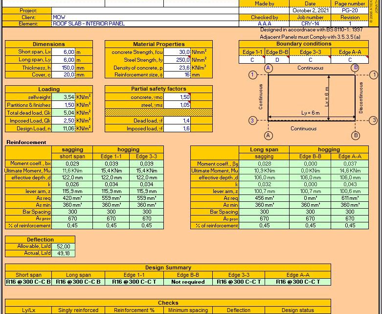 Two-way Spanning Reinforced Concrete Slab Design Spreadsheet