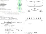 Web Tapered Girder Design Based on AISC-ASD Spreadsheet