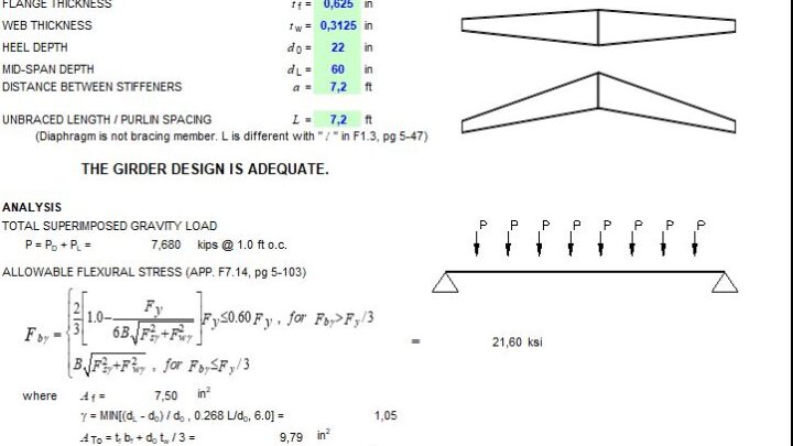 Web Tapered Girder Design Based on AISC-ASD Spreadsheet