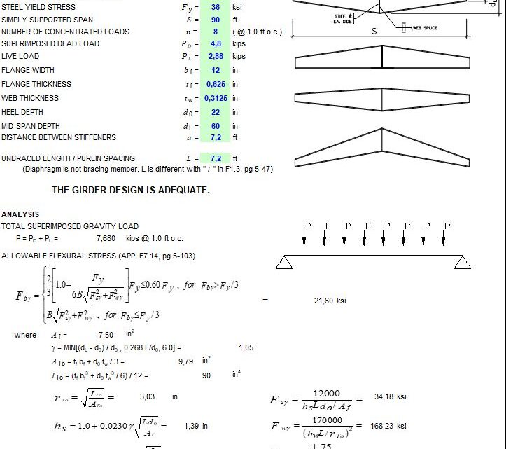 Web Tapered Girder Design Based on AISC-ASD Spreadsheet