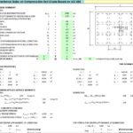 Design Of Conventional Slabs On Compressive Soil Grade Based On ACI 360 Spreadsheet