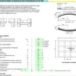 Design Of Conventional Slabs On Expansive Soil Grade Based On ACI 360 Spreadsheet
