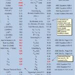 Design of WT Braces Spreadsheet