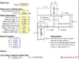 Steel Beam Web Stiffener Analysis Spreadsheet