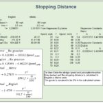 Stopping Distance Calculation Spreadsheet