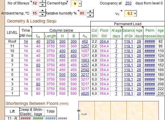 Axial Column Shortening Design and Calculation To EN 1992-1 2003 Spreadsheet