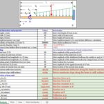 Beam Cantilever Design and Calculation Spreadsheet