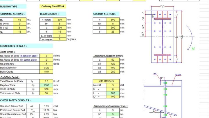 Beam To Column Rigid Connection – Friction Type Connection using High Strength Bolts Spreadsheet