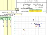 Bolt Group Eccentric Shear Connection Analysis Spreadsheet